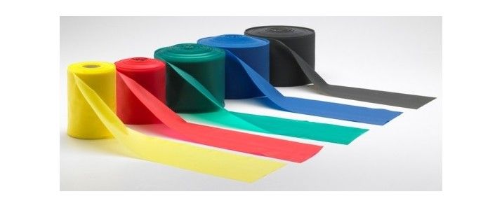 How To Know What Size Resistance Band to Buy?