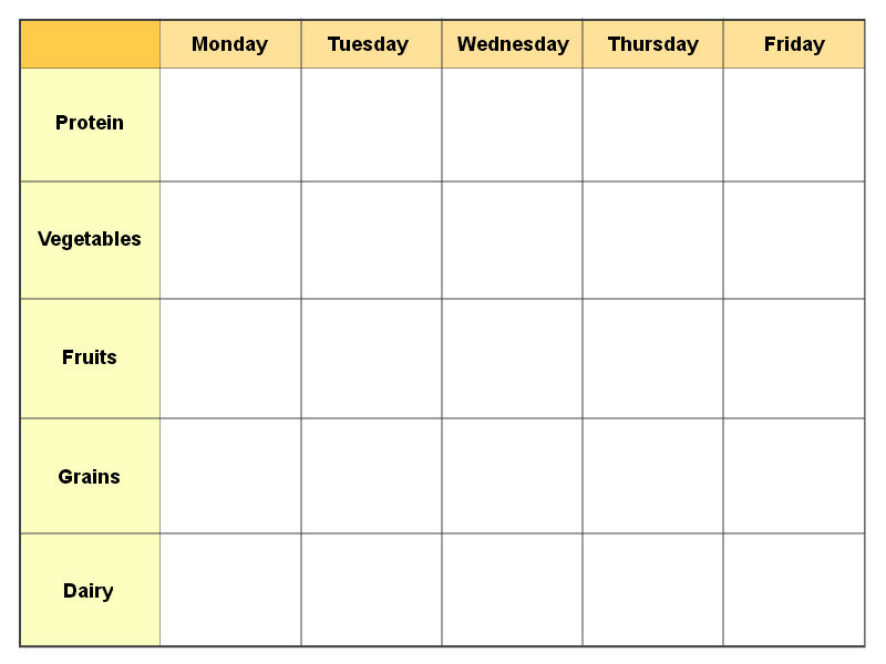 Diet plan