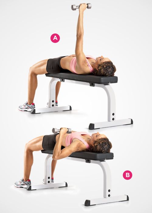 SINGLE-ARM DUMBBELL BENCH PRESS