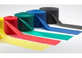 How To Know What Size Resistance Band to Buy?