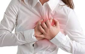 Do You Face Problems With Gas & Heartburn?