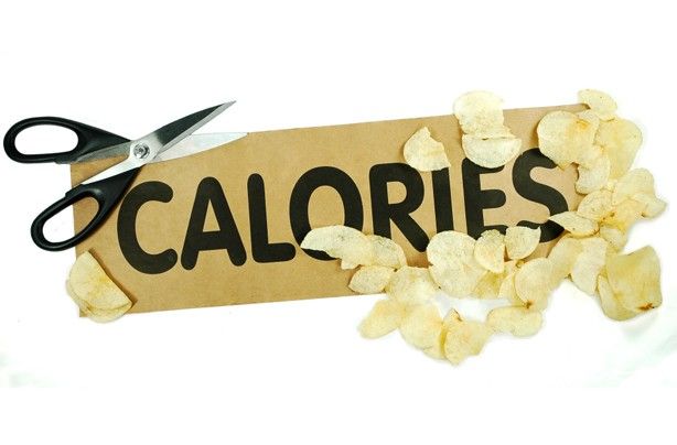 Tracking The Number of Calories you Eat