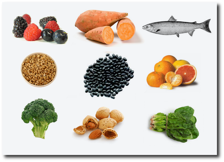 Top 7 Healthiest Foods Of All Times